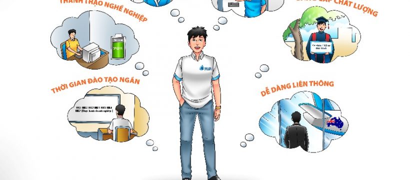 Lựa chọn đúng cánh cửa vào đời sẽ tạo nên bước ngoặt thành công cho cuộc đời bạn